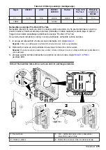 Preview for 275 page of Hach FL1500 Basic User Manual