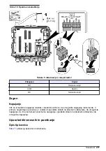 Preview for 277 page of Hach FL1500 Basic User Manual