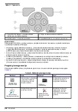 Preview for 278 page of Hach FL1500 Basic User Manual