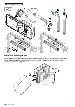 Preview for 286 page of Hach FL1500 Basic User Manual