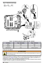 Preview for 300 page of Hach FL1500 Basic User Manual