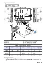 Preview for 303 page of Hach FL1500 Basic User Manual