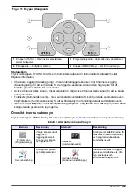 Preview for 307 page of Hach FL1500 Basic User Manual