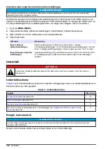 Preview for 312 page of Hach FL1500 Basic User Manual