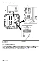 Preview for 314 page of Hach FL1500 Basic User Manual