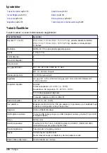 Preview for 318 page of Hach FL1500 Basic User Manual