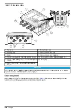 Preview for 322 page of Hach FL1500 Basic User Manual