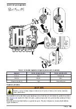 Preview for 329 page of Hach FL1500 Basic User Manual