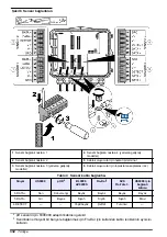 Preview for 332 page of Hach FL1500 Basic User Manual