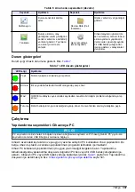 Preview for 337 page of Hach FL1500 Basic User Manual