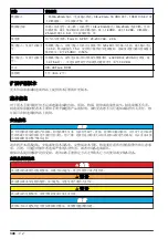 Preview for 348 page of Hach FL1500 Basic User Manual