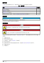 Preview for 368 page of Hach FL1500 Basic User Manual