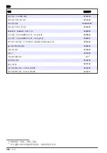 Preview for 372 page of Hach FL1500 Basic User Manual