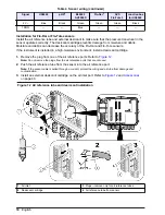 Предварительный просмотр 20 страницы Hach FL1500 User Manual