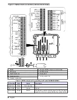 Предварительный просмотр 22 страницы Hach FL1500 User Manual