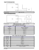 Предварительный просмотр 26 страницы Hach FL1500 User Manual