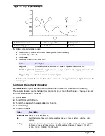 Предварительный просмотр 37 страницы Hach FL1500 User Manual