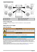 Preview for 9 page of Hach FL900 Series Basic User Manual