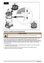 Preview for 11 page of Hach FL900 Series Basic User Manual