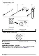 Preview for 12 page of Hach FL900 Series Basic User Manual