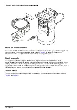 Preview for 14 page of Hach FL900 Series Basic User Manual