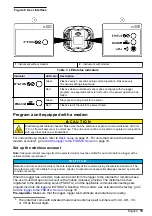 Preview for 15 page of Hach FL900 Series Basic User Manual