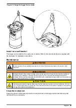 Preview for 23 page of Hach FL900 Series Basic User Manual