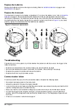 Preview for 24 page of Hach FL900 Series Basic User Manual