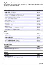 Preview for 25 page of Hach FL900 Series Basic User Manual