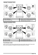 Preview for 33 page of Hach FL900 Series Basic User Manual