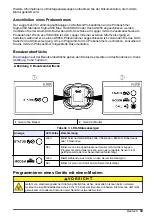 Preview for 39 page of Hach FL900 Series Basic User Manual