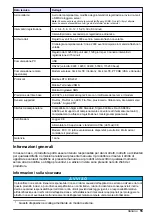 Preview for 55 page of Hach FL900 Series Basic User Manual