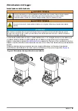 Preview for 61 page of Hach FL900 Series Basic User Manual