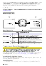 Preview for 66 page of Hach FL900 Series Basic User Manual