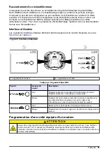 Preview for 91 page of Hach FL900 Series Basic User Manual