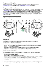 Preview for 102 page of Hach FL900 Series Basic User Manual