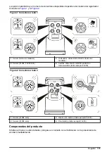 Preview for 111 page of Hach FL900 Series Basic User Manual