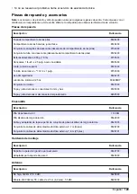 Preview for 129 page of Hach FL900 Series Basic User Manual