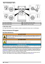 Preview for 162 page of Hach FL900 Series Basic User Manual