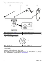 Preview for 165 page of Hach FL900 Series Basic User Manual