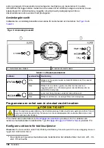 Preview for 168 page of Hach FL900 Series Basic User Manual