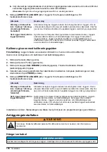 Preview for 176 page of Hach FL900 Series Basic User Manual