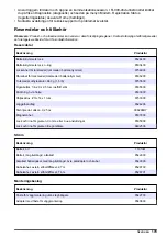 Preview for 179 page of Hach FL900 Series Basic User Manual