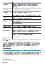 Preview for 182 page of Hach FL900 Series Basic User Manual