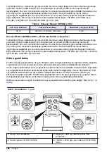 Preview for 186 page of Hach FL900 Series Basic User Manual