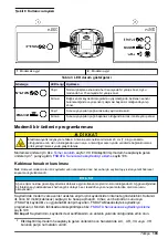 Preview for 193 page of Hach FL900 Series Basic User Manual