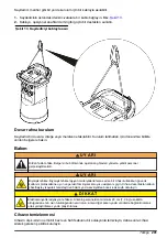 Preview for 201 page of Hach FL900 Series Basic User Manual