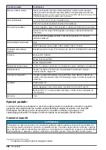 Preview for 206 page of Hach FL900 Series Basic User Manual