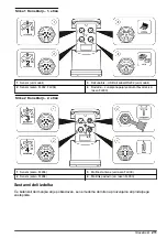 Preview for 211 page of Hach FL900 Series Basic User Manual