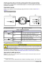 Preview for 217 page of Hach FL900 Series Basic User Manual